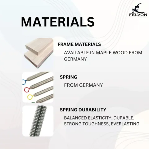 Materials Combo chair