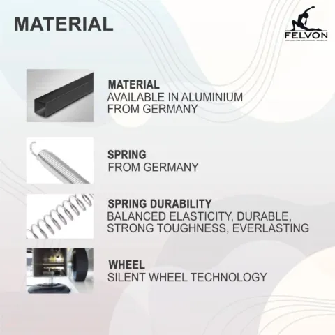 aluminium reformer materials