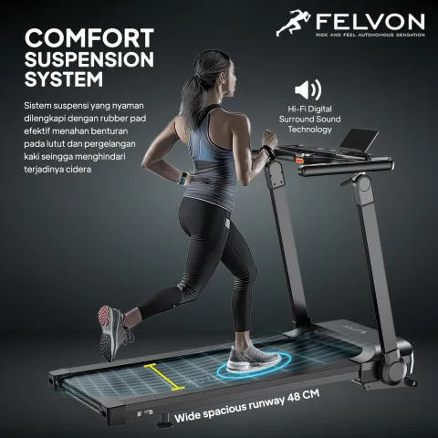F1 system