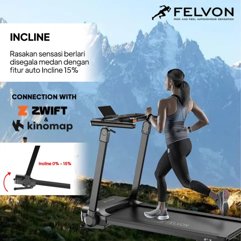 F1 incline desc
