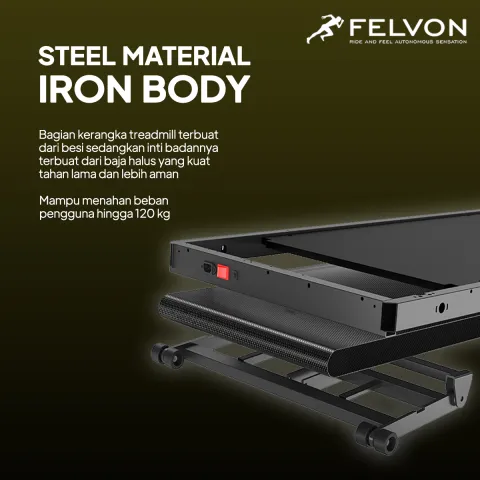 F1 material body