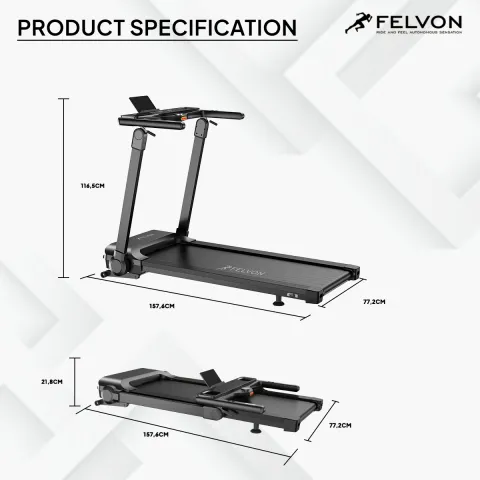 F1 size